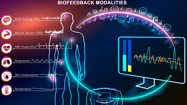 Discover Energy Healing Through Personalized Frequencies — Now Available in Lincoln
