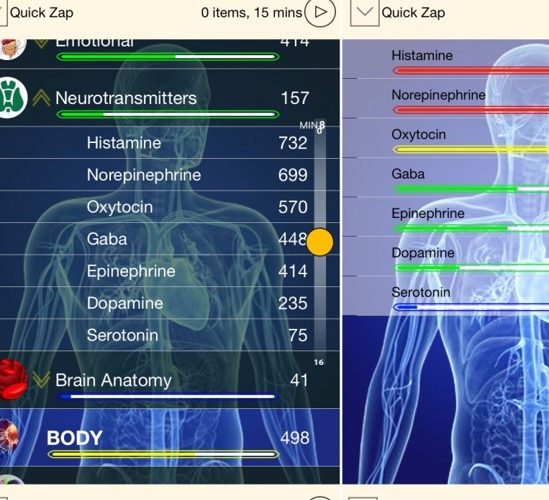 Unlock Your Body’s Healing Frequencies: Explore Frequency Medicine in Lincoln